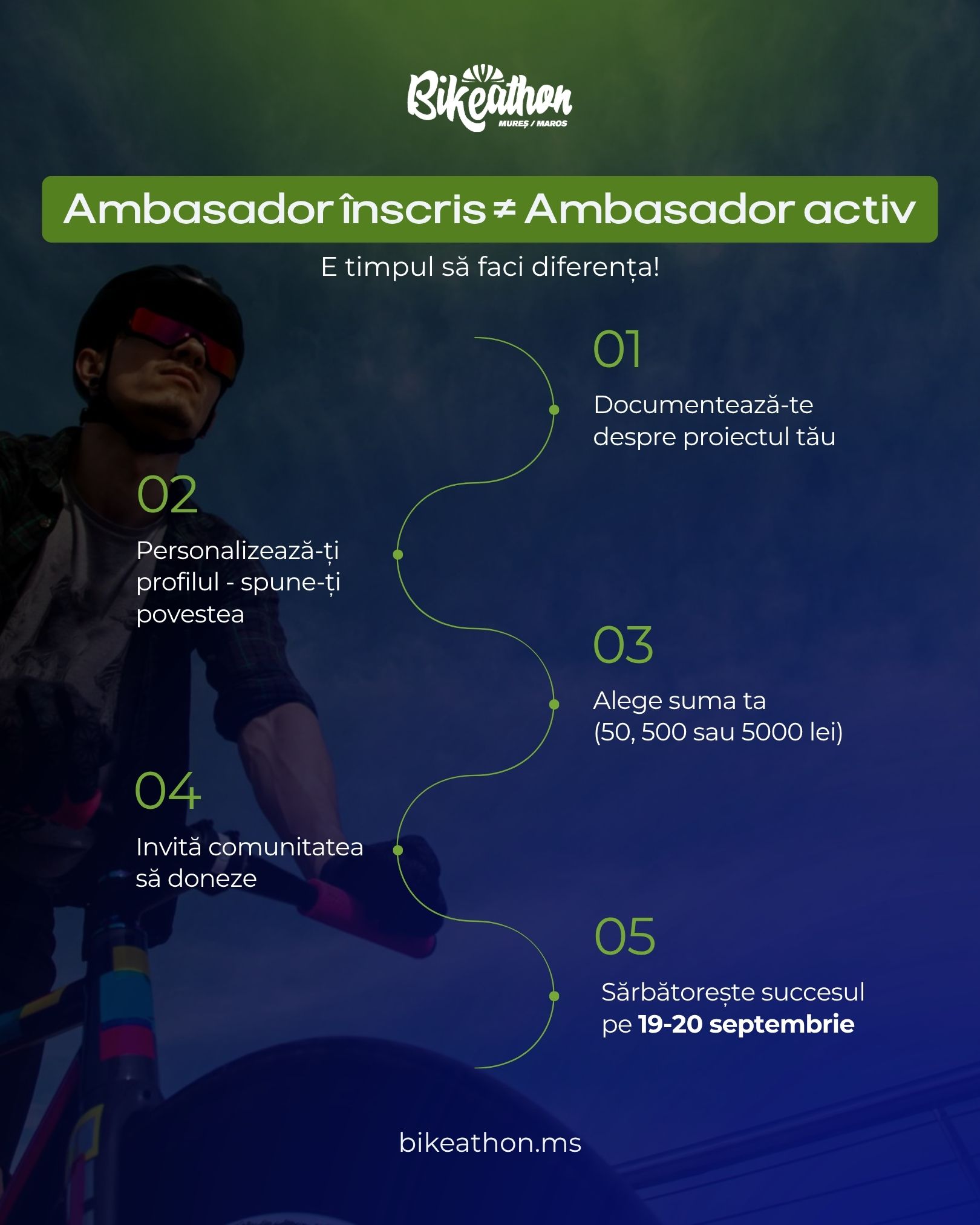 Devino Ambasador BIKEATHON.ms: Transformă fiecare pedală în fapte bune!